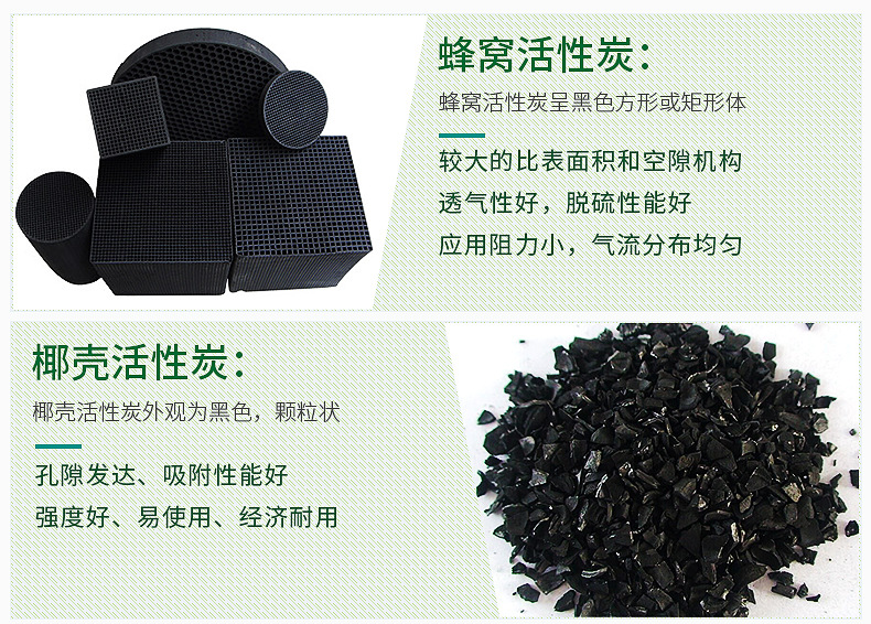 ��C����̿�cҬ������̿��ʲô��ͬ�ą^(q��)�e