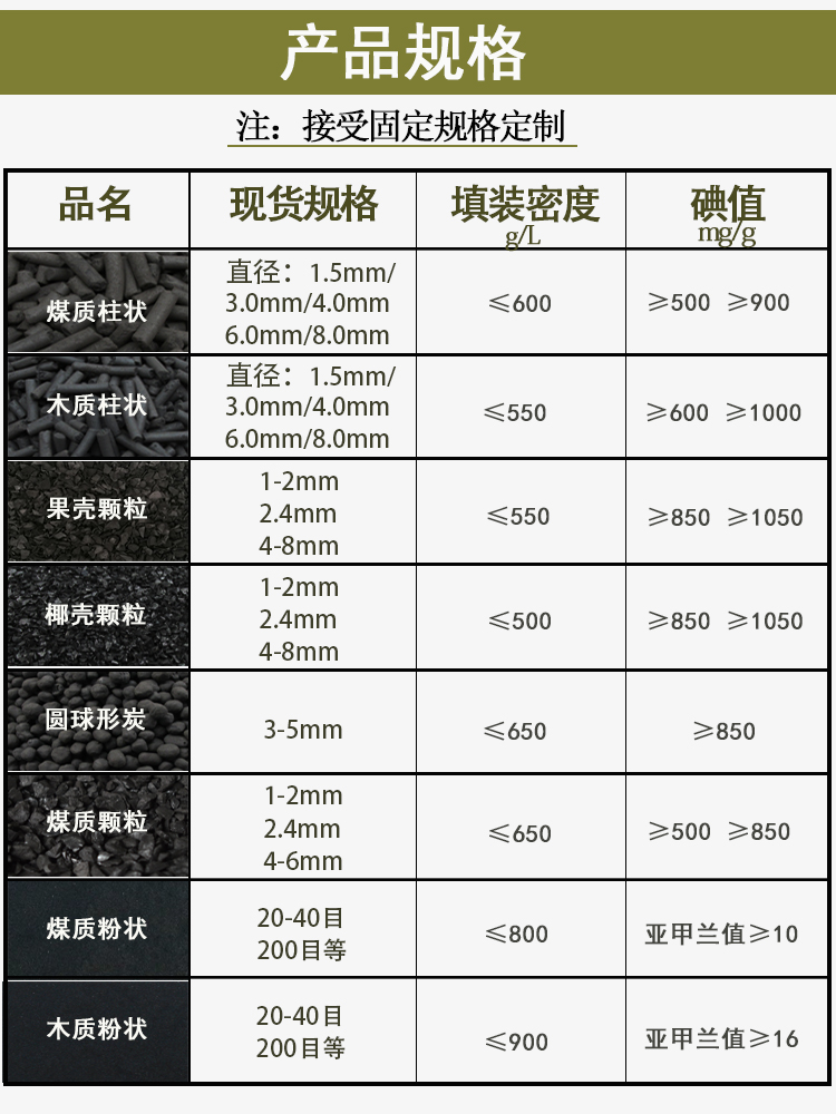 ú�|(zh��)�������̿һ�������ж�����