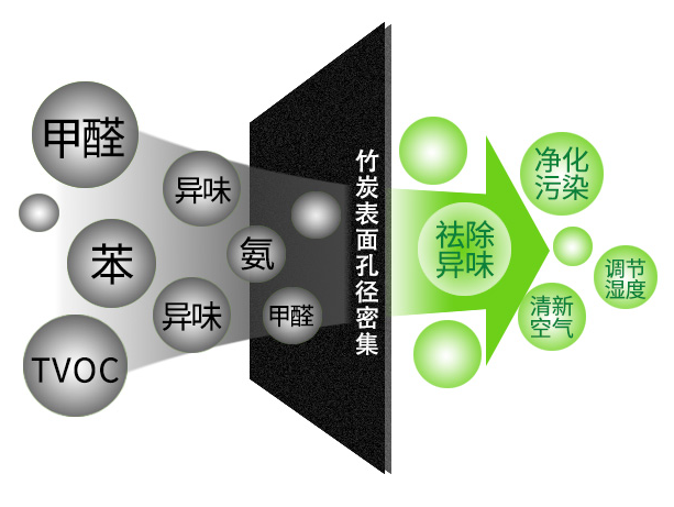 ����̿�����ӵĽ�����Ӱ푆���