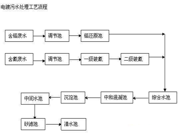 �像Uˮ̎���x��Ҭ������̿���Ԇ���