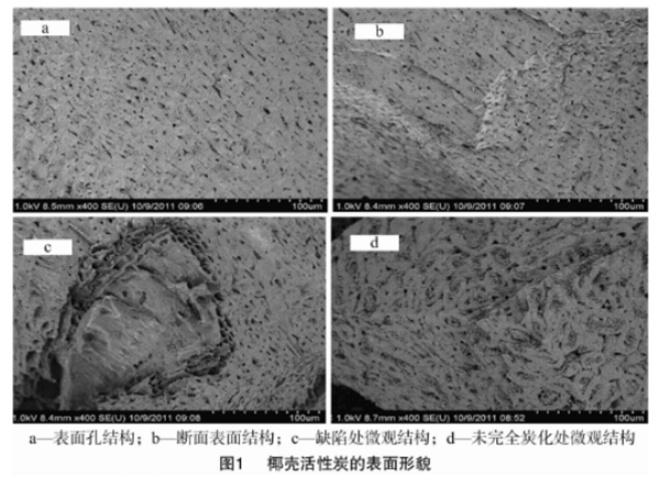 Ҭ������̿��ú������̿�ı�����ò���������ܱ��^