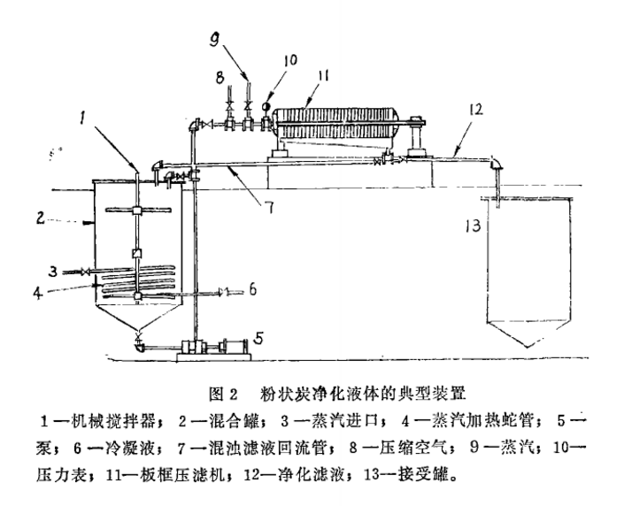 �۠����̿̎��Һ�w���̼������b��