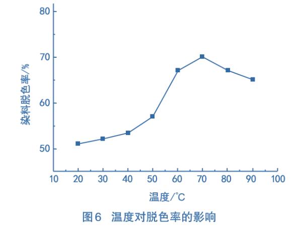 ����̿��Ⱦ�ϏUˮ̎���еđ�(y��ng)��