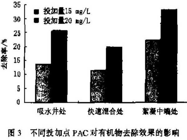 �۠����̿�������g���õ��P�I���}