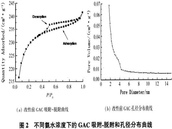 ��ˮ��Ȍ���������̿�Y�������ܵ�Ӱ�