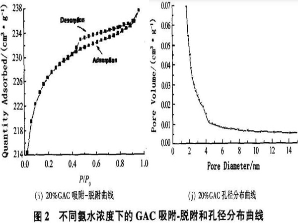 ��ˮ��Ȍ���������̿�Y�������ܵ�Ӱ�