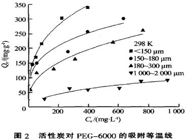 ����̿������������ͬ�����|(zh��)���ЙC��Ⱦ���Ӱ�