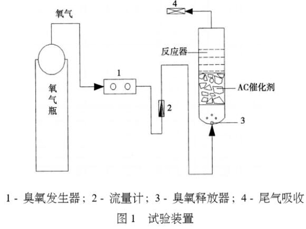 ����̿�߻������������̎��ӡȾ�Uˮ