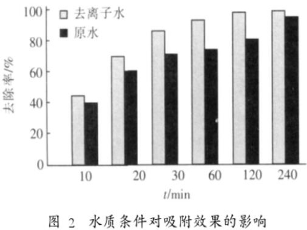 �۠����̿��(du��)��(n��i)���׵���������