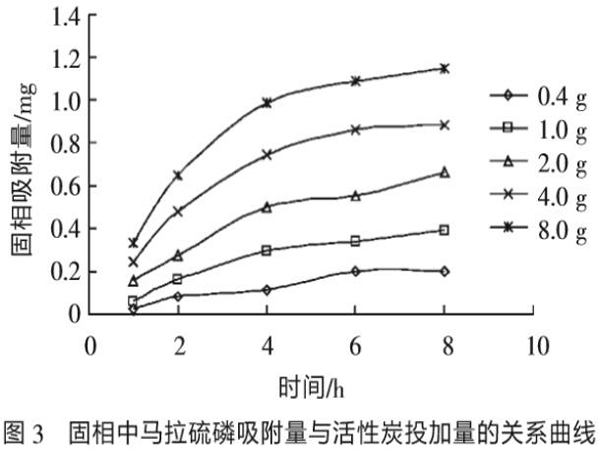 ��ͬ���،�����̿�����R�����׵�Ӱ�