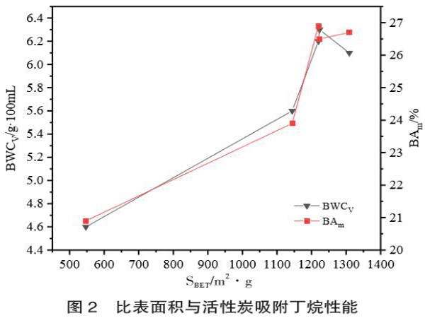 β�������Ҭ������̿����ȡ����������