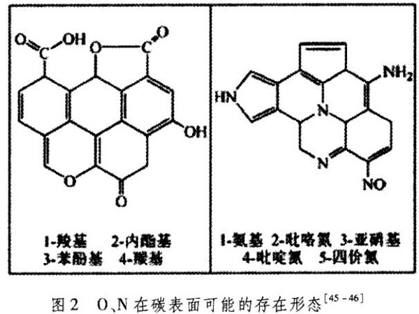 ����Ó��Ó������̿���о��M(j��n)չ