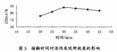 ����̿������̎��ľ�ǏUˮ���о�