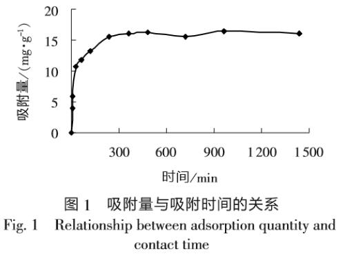 ��������̿��(du��)�Uˮ�б��ӵ���������