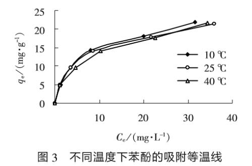��������̿��(du��)�Uˮ�б��ӵ���������