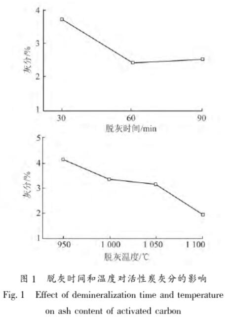 �߻ҷֻ���̿Ó�ҷ���