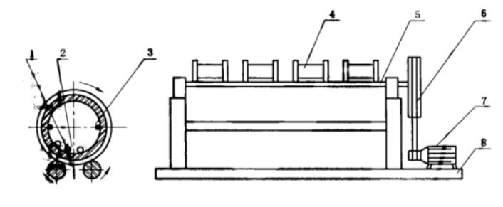 ú�|(zh��)�w������̿ԇ򞷽�����ȵĜy��