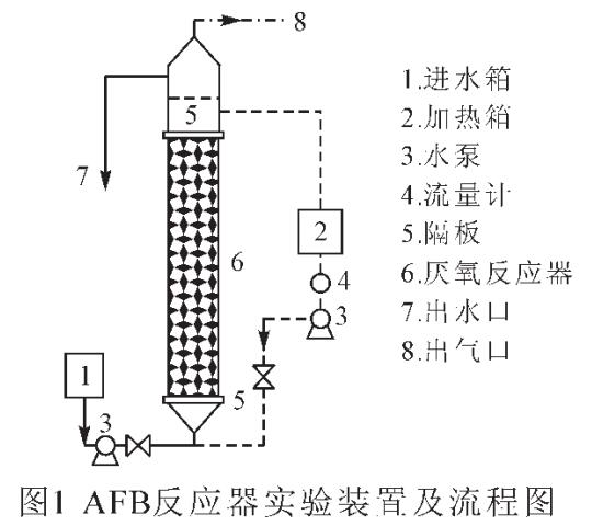 �w������̿��������������̎���ЙC(j��)�r(n��ng)ˎ�Uˮ