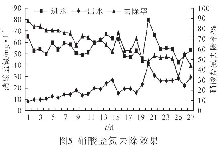 �w������̿��������������̎���ЙC(j��)�r(n��ng)ˎ�Uˮ